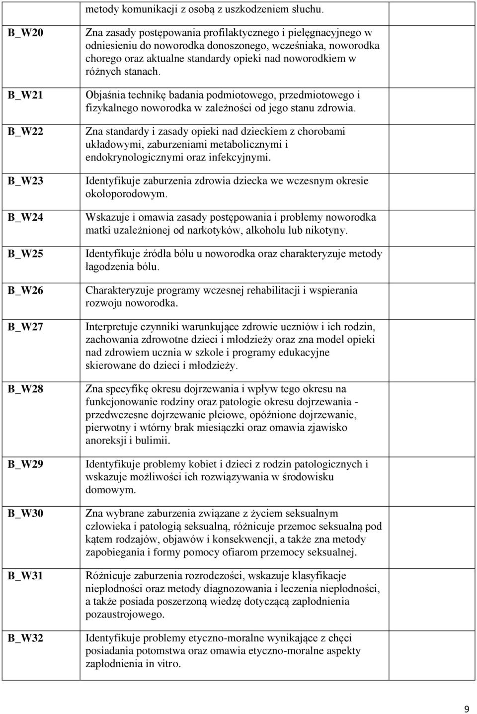 chorego oraz aktualne standardy opieki nad noworodkiem w różnych stanach. Objaśnia technikę badania podmiotowego, przedmiotowego i fizykalnego noworodka w zależności od jego stanu zdrowia.