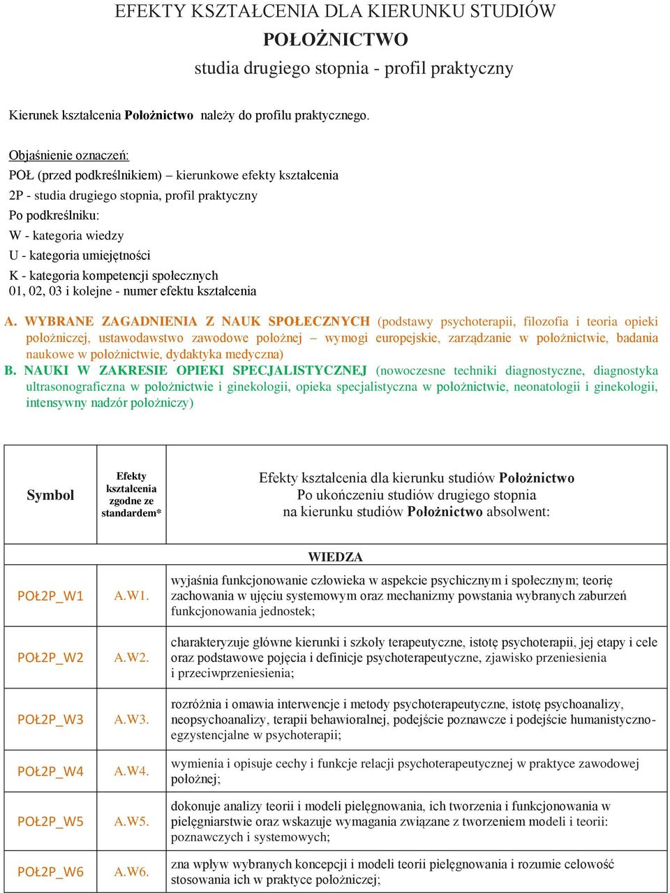kategoria kompetencji społecznych 01, 02, 03 i kolejne - numer efektu kształcenia A.