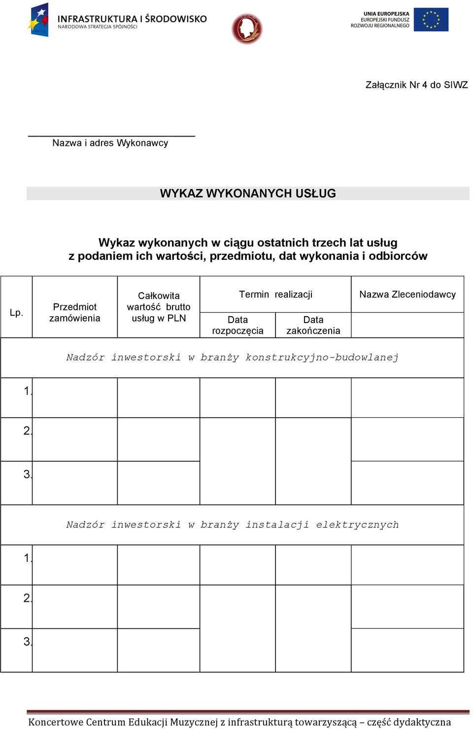 Przedmiot zamówienia Całkowita wartość brutto usług w PLN Data rozpoczęcia Termin realizacji Data zakończenia