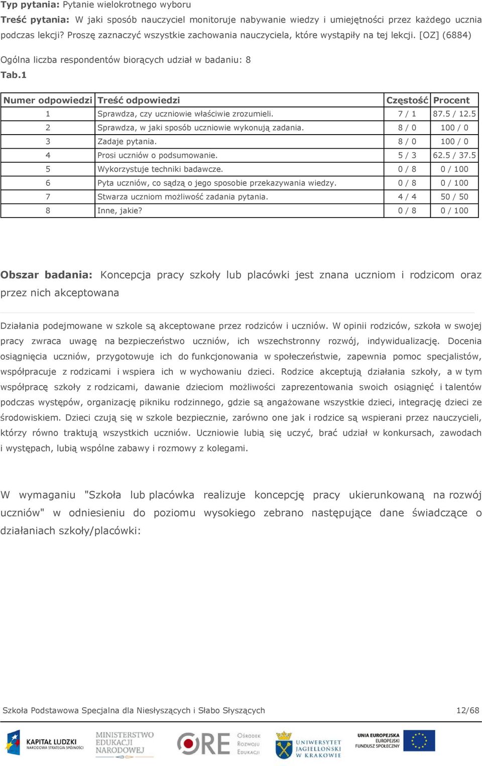 1 Numer odpowiedzi Treść odpowiedzi Częstość Procent 1 Sprawdza, czy uczniowie właściwie zrozumieli. 7 / 1 87.5 / 12.5 2 Sprawdza, w jaki sposób uczniowie wykonują zadania.