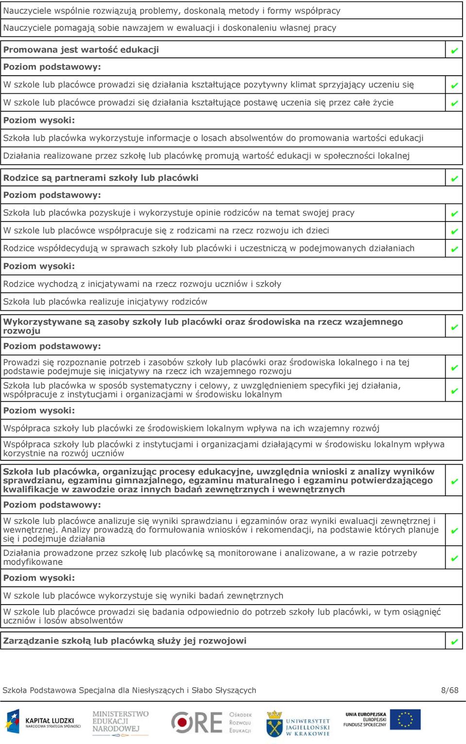 życie Poziom wysoki: Szkoła lub placówka wykorzystuje informacje o losach absolwentów do promowania wartości edukacji Działania realizowane przez szkołę lub placówkę promują wartość edukacji w