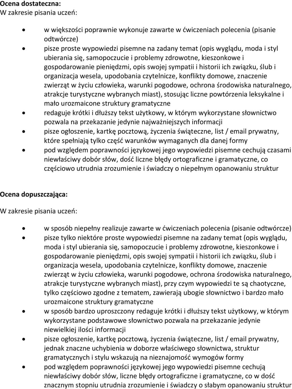 konflikty domowe, znaczenie zwierząt w życiu człowieka, warunki pogodowe, ochrona środowiska naturalnego, atrakcje turystyczne wybranych miast), stosując liczne powtórzenia leksykalne i mało