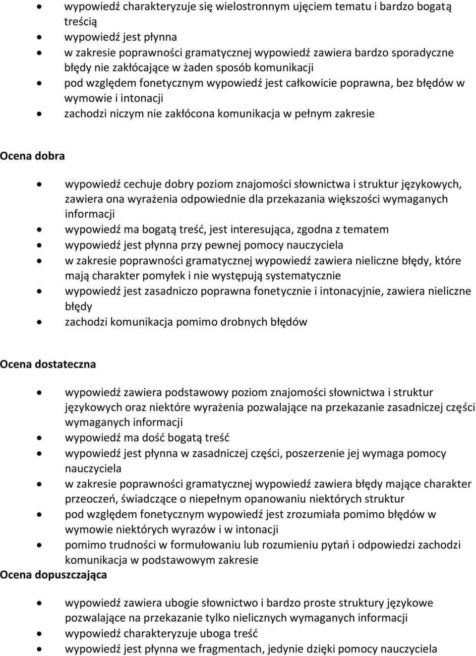 wypowiedź cechuje dobry poziom znajomości słownictwa i struktur językowych, zawiera ona wyrażenia odpowiednie dla przekazania większości wymaganych informacji wypowiedź ma bogatą treść, jest