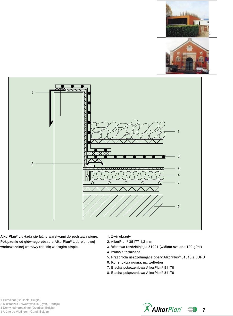 Warstwa rozdzielająca 81001 (włókno szklane 120 g/m²) 4. Izolacja termiczna 5. Przegroda uszczelniająca opary AlkorPlus 81010 z LDPD 6.