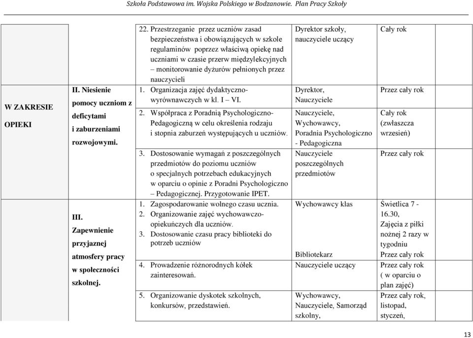 nauczycieli 1. Organizacja zajęć dydaktycznowyrównawczych w kl. I VI. 2. Współpraca z Poradnią Psychologiczno- Pedagogiczną w celu określenia rodzaju i stopnia zaburzeń występujących u uczniów. 3.