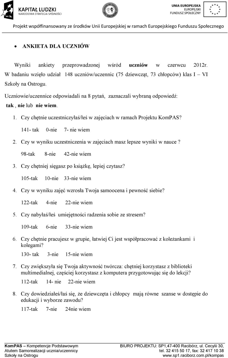 Czy w wyniku uczestniczenia w zajęciach masz lepsze wyniki w nauce? 98-tak 8-nie 42-nie wiem 3. Czy chętniej sięgasz po książkę, lepiej czytasz? 105-tak 10-nie 33-nie wiem 4.