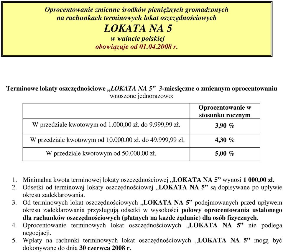 3,90 % W przedziale kwotowym od 10.000,00 zł. do 49.999,99 zł. 4,30 % W przedziale kwotowym od 50.000,00 zł. 5,00 % 1.