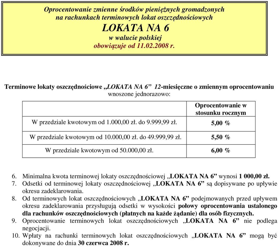 5,00 % W przedziale kwotowym od 10.000,00 zł. do 49.999,99 zł. 5,50 % W przedziale kwotowym od 50.000,00 zł. 6,00 % 6.