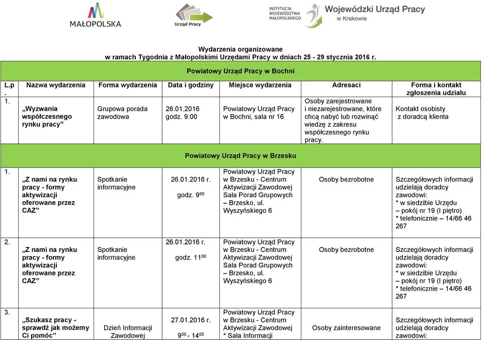 2016 i niezarejestrowane, które Kontakt osobisty współczesnego godz. 9:00 w Bochni, sala nr 16 chcą nabyć lub rozwinąć z doradcą klienta rynku pracy wiedzę z zakresu współczesnego rynku pracy.