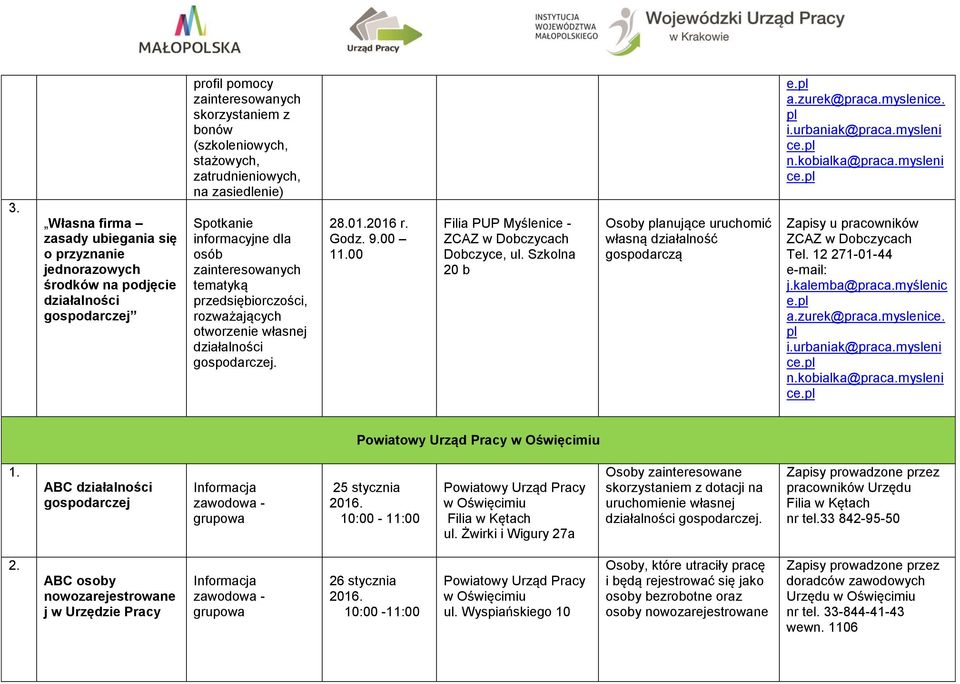 00 Filia PUP Myślenice - ZCAZ w Dobczycach Dobczyce, ul. Szkolna 20 b Osoby planujące uruchomić własną działalność gospodarczą e.pl a.zurek@praca.myslenice. pl i.urbaniak@praca.mysleni n.