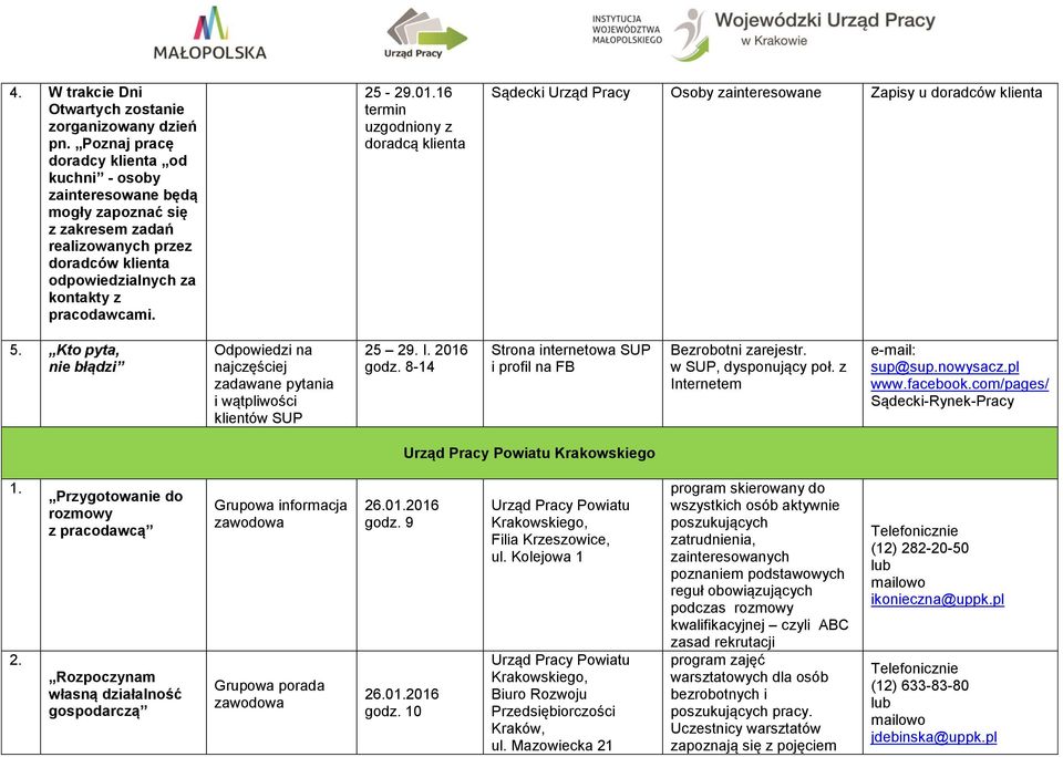 16 termin uzgodniony z doradcą klienta Sądecki Urząd Pracy Osoby zainteresowane Zapisy u doradców klienta 5.