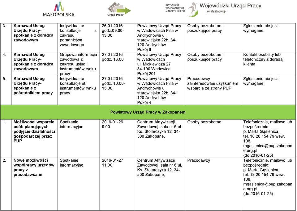 konsultacje nt. instrumentów rynku pracy 26.01.2016 godz.09.00-13.00 27.01.2016 godz. 13.00 27.01.2016 godz. 10.00-13.00 w Wadowicach Filia w Andrychowie ul.