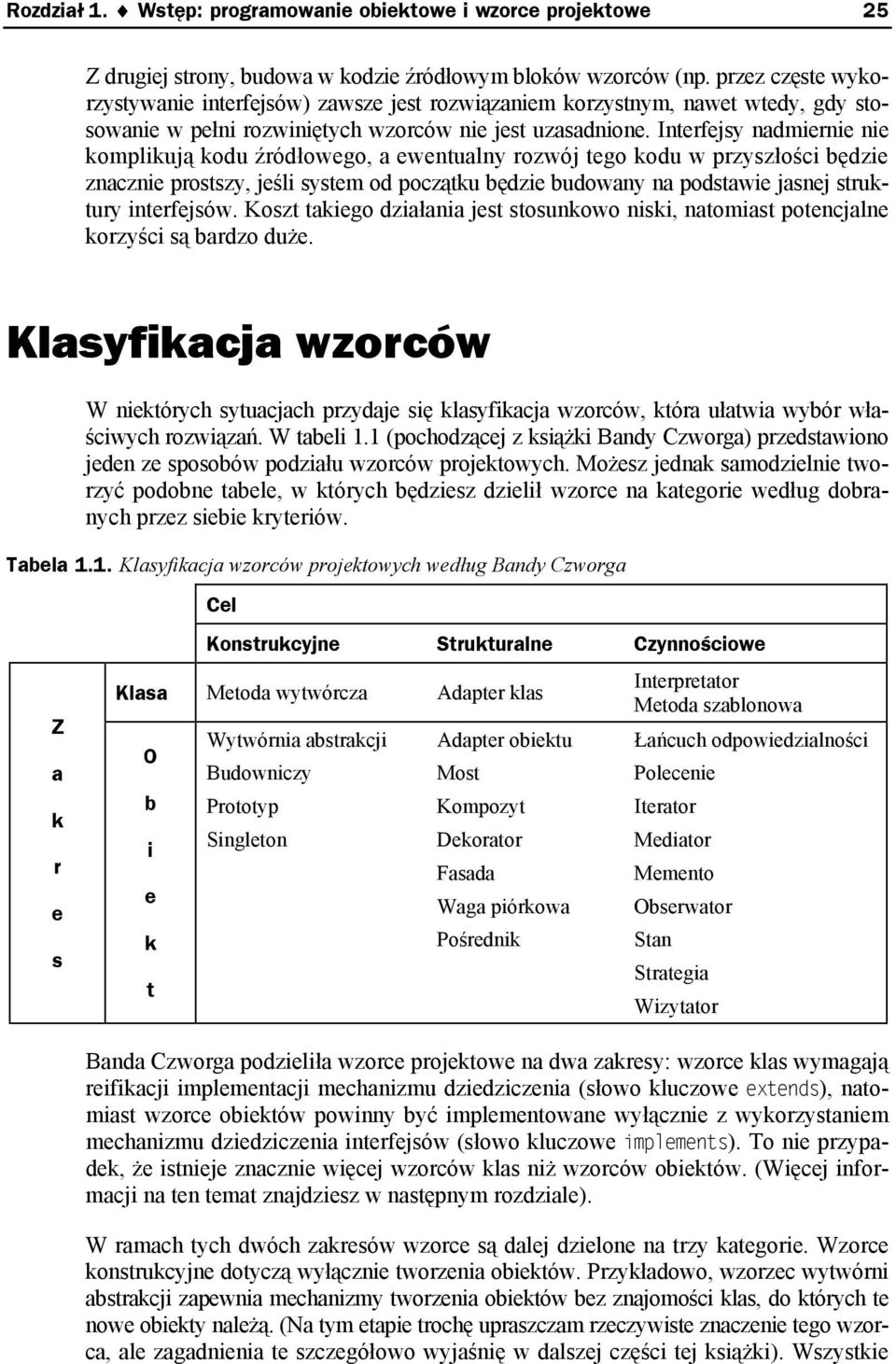 Interfejsy nadmiernie nie komplikują kodu źródłowego, a ewentualny rozwój tego kodu w przyszłości będzie znacznie prostszy, jeśli system od początku będzie budowany na podstawie jasnej struktury