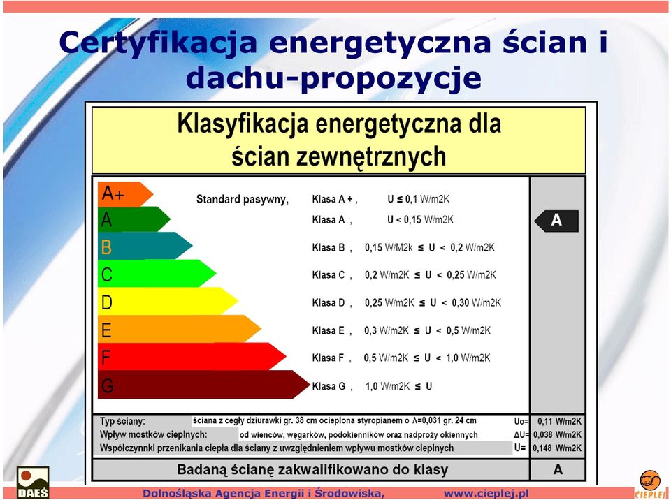 ścian i