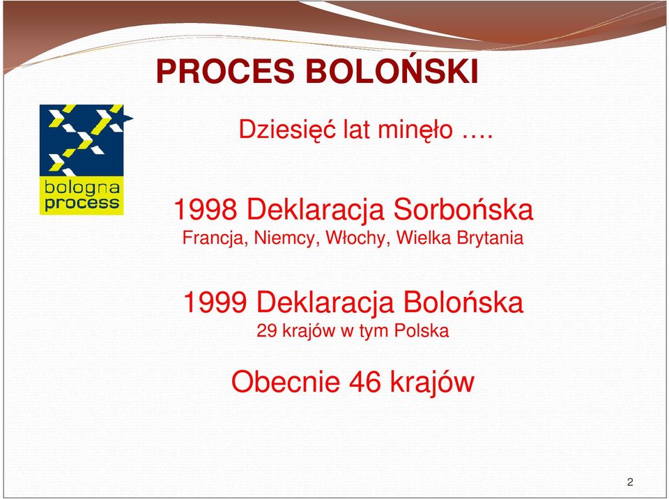 Włochy, Wielka Brytania 1999 Deklaracja