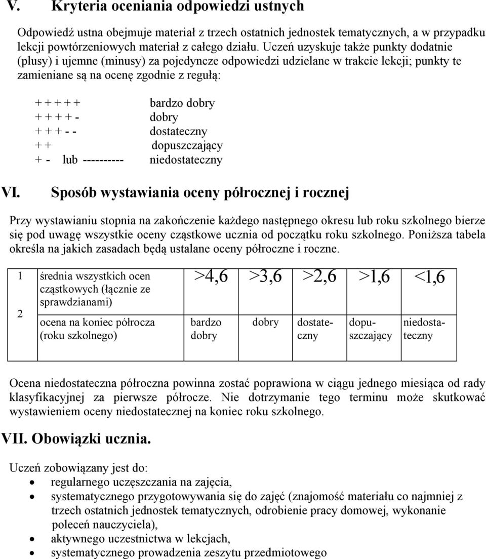 dobry + + + - - dostateczny + + dopuszczający + - lub ---------- niedostateczny VI.