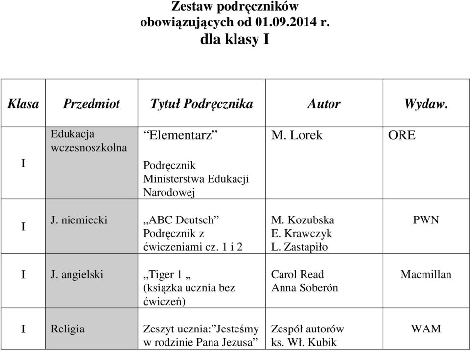 Lorek ORE I J. niemiecki ABC Deutsch Podręcznik z ćwiczeniami cz. 1 i 2 M. Kozubska L.