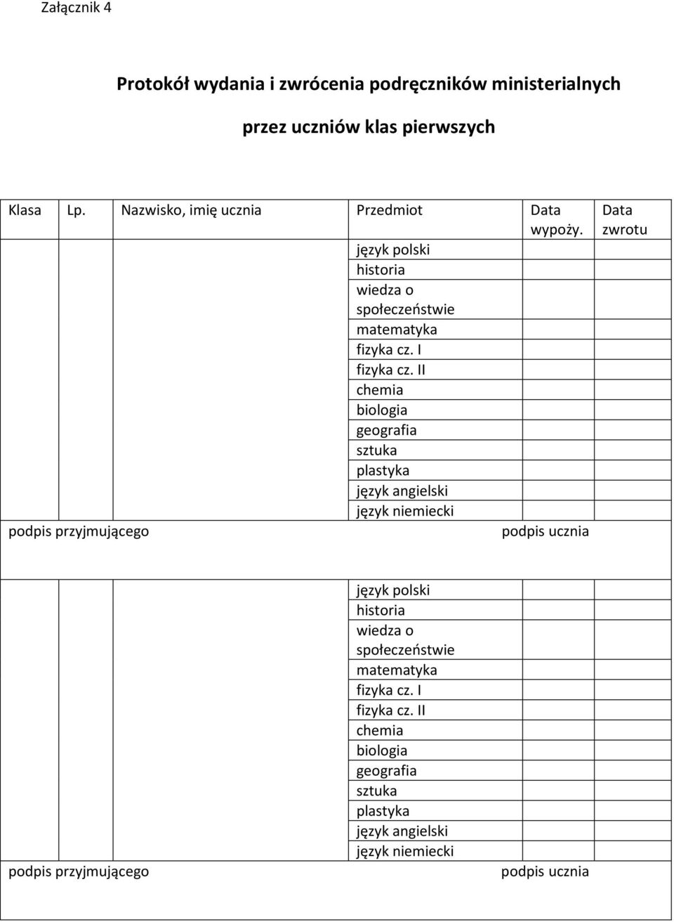 II chemia biologia geografia sztuka plastyka język angielski język niemiecki podpis przyjmującego podpis ucznia Data zwrotu podpis