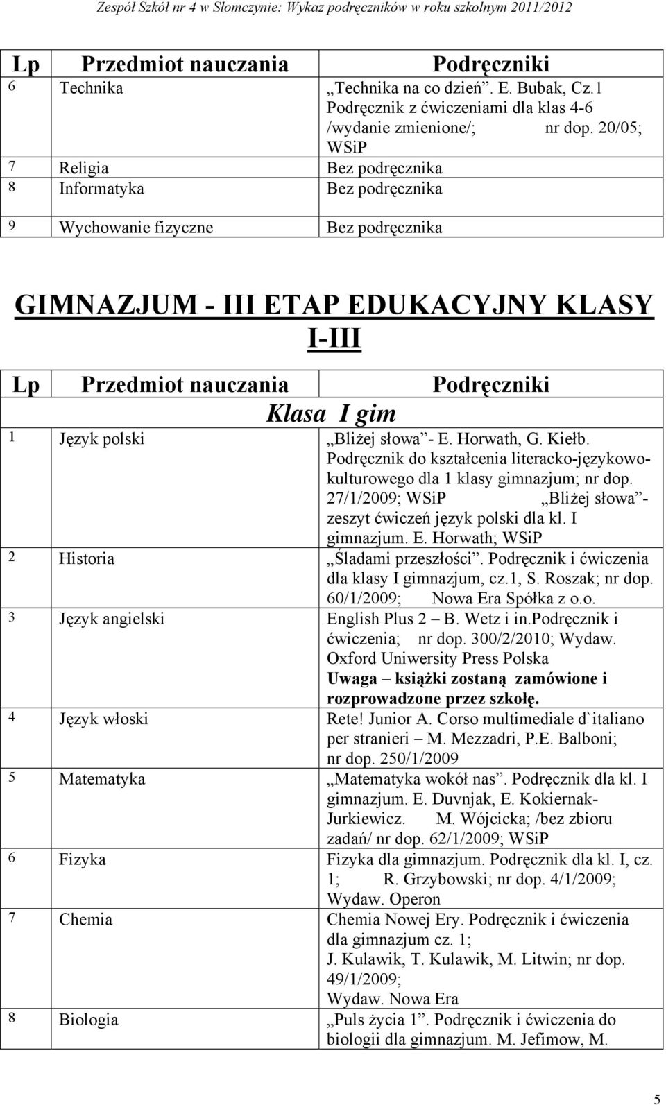 Horwath, G. Kiełb. Podręcznik do kształcenia literacko-językowokulturowego dla 1 klasy gimnazjum; nr dop. 27/1/2009; WSiP Bliżej słowa - zeszyt ćwiczeń język polski dla kl. I gimnazjum. E.