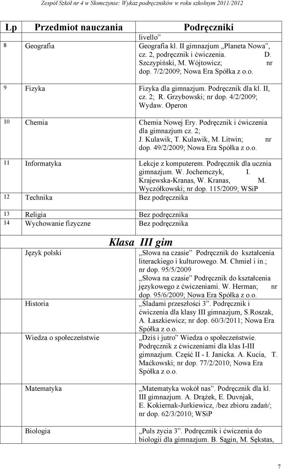 49/2/2009; 11 Informatyka Lekcje z komputerem. Podręcznik dla ucznia gimnazjum. W. Jochemczyk, I. Krajewska-Kranas, W. Kranas, M. Wyczółkowski; nr dop.