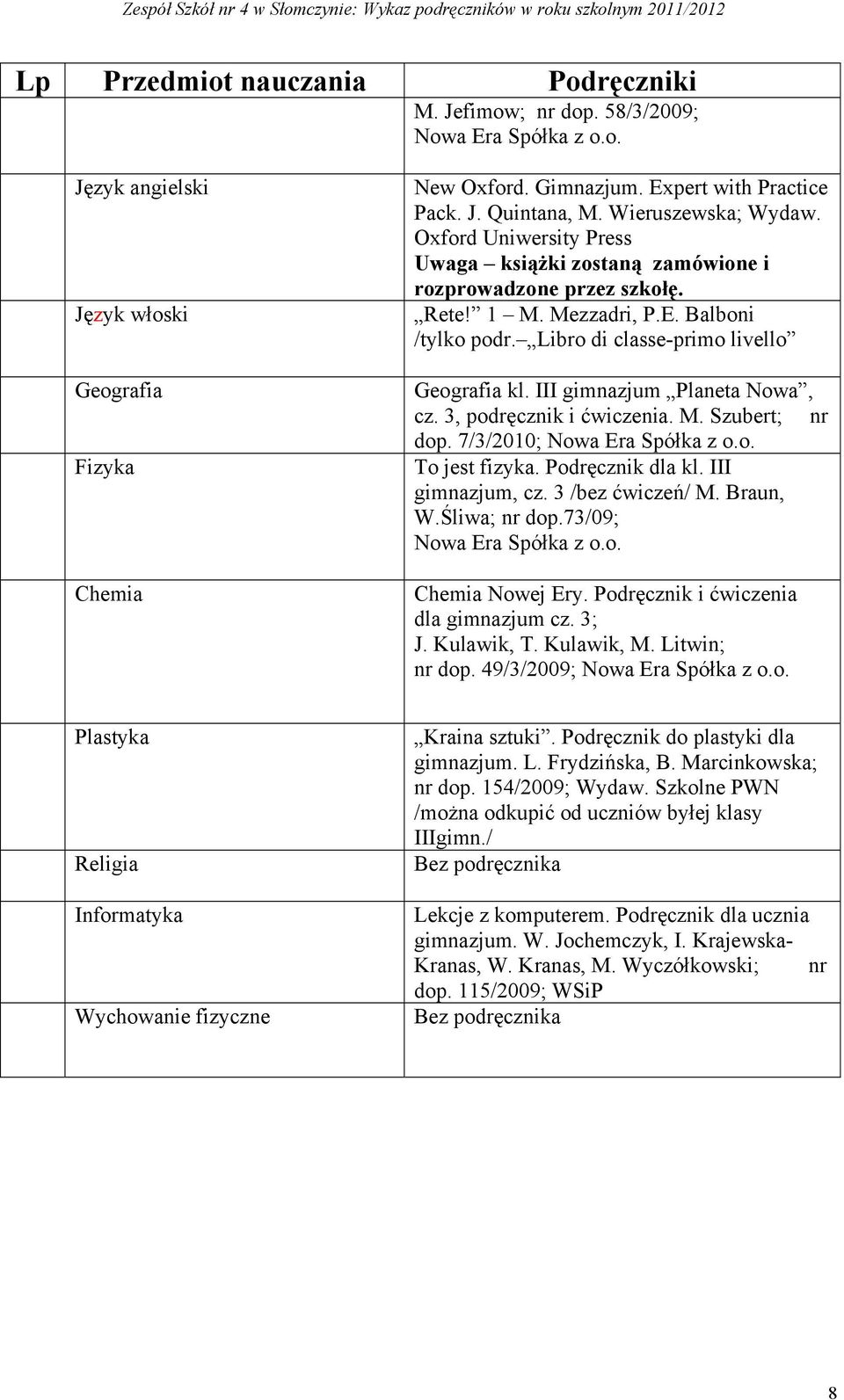 Podręcznik dla kl. III gimnazjum, cz. 3 /bez ćwiczeń/ M. Braun, W.Śliwa; nr dop.73/09; Chemia Nowej Ery. Podręcznik i ćwiczenia dla gimnazjum cz. 3; J. Kulawik, T. Kulawik, M. Litwin; nr dop.