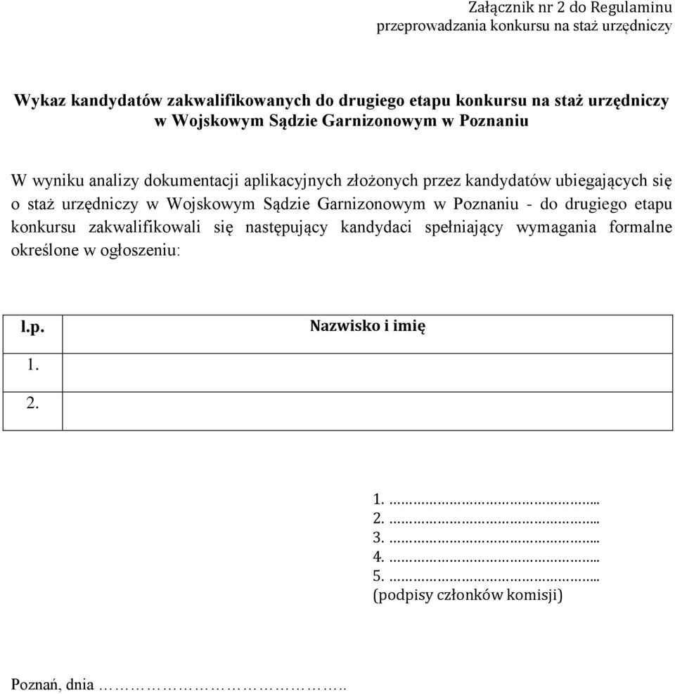 w Wojskowym Sądzie Garnizonowym w Poznaniu - do drugiego etapu konkursu zakwalifikowali się następujący kandydaci spełniający