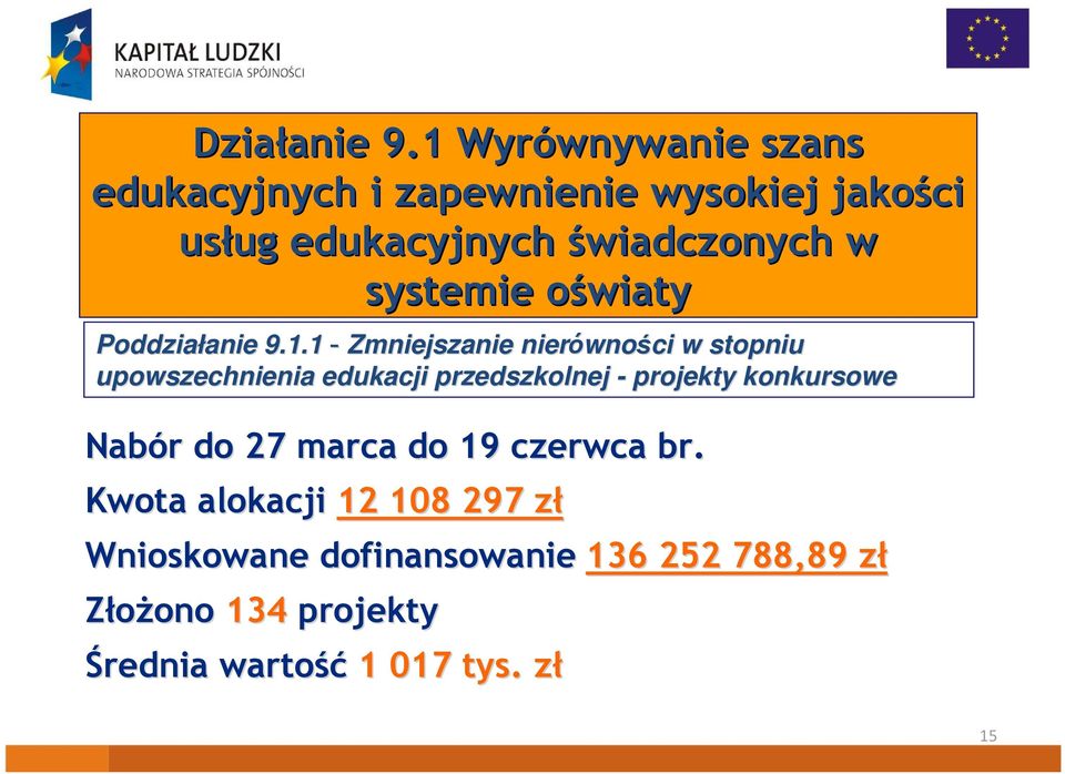 systemie oświatyo Poddziałanie anie 9.1.