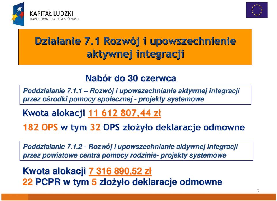 1 Rozwój j i upowszechnianie aktywnej integracji przez ośrodki o pomocy społecznej - projekty systemowe Kwota alokacji 11 612