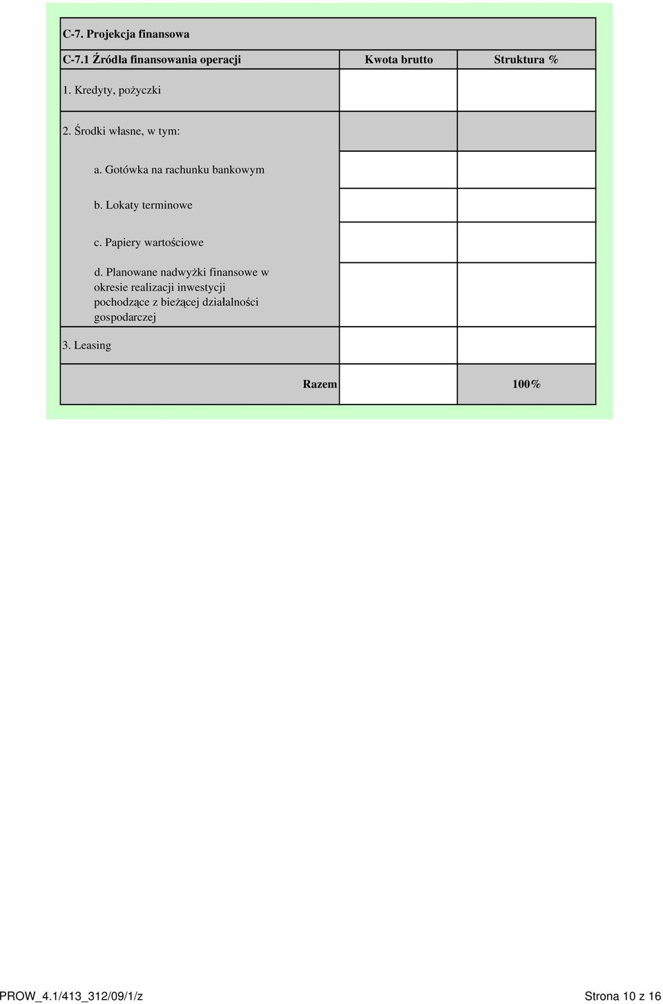 Lokaty terminowe 3. Leasing c. Papiery wartościowe d.