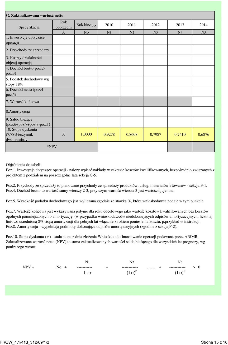 1) 10. Stopa dyskonta (7,78%)/czynnik dyskontujący *NPV 1,0000 0,9278 0,8608 0,7987 0,7410 0,6876 Objaśnienia do tabeli: Poz.1. Inwestycje dotyczące operacji - należy wpisać nakłady w zakresie kosztów kwalifikowanych, bezpośrednio związanych z projektem z podziałem na poszczególne lata sekcja C-5.