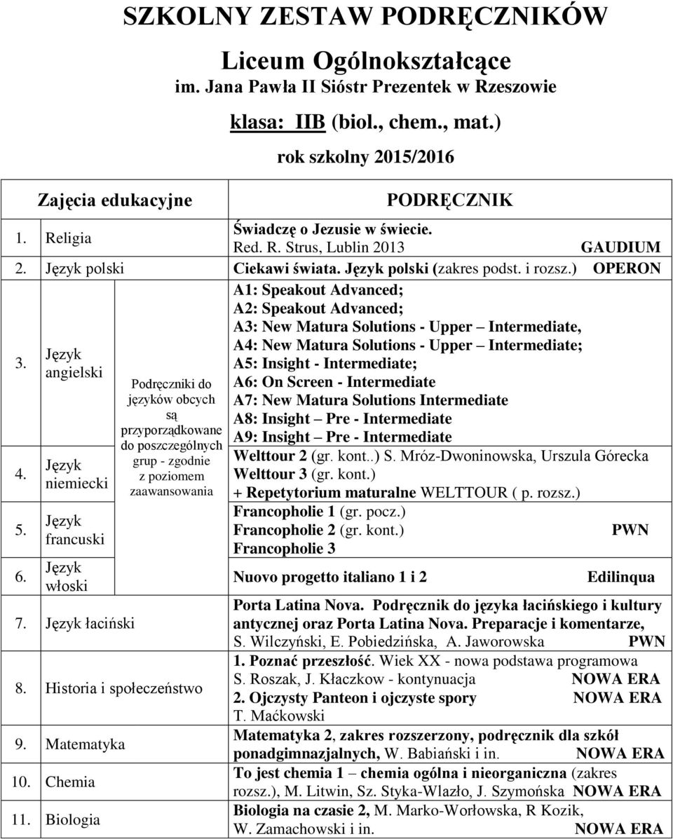 Intermediate A7: New Matura Solutions Intermediate A8: Insight Pre - Intermediate A9: Insight Pre - Intermediate 7. łaciński 8. Historia i społeczeństwo 9. Matematyka 10. Chemia 11.