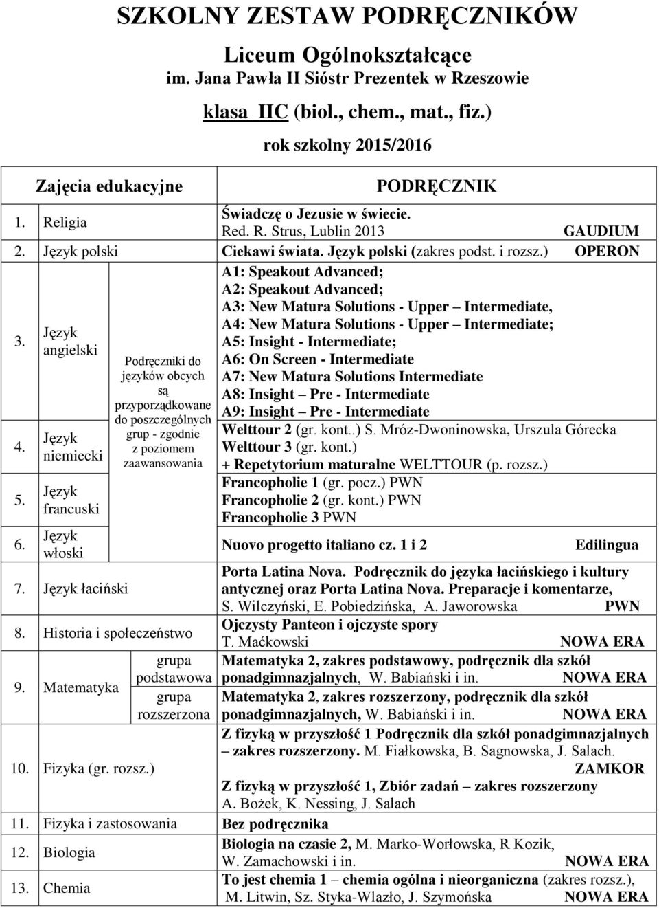 Intermediate A7: New Matura Solutions Intermediate A8: Insight Pre - Intermediate A9: Insight Pre - Intermediate 7. łaciński 8. Historia i społeczeństwo 9. Matematyka 10. Fizyka (gr. rozsz.