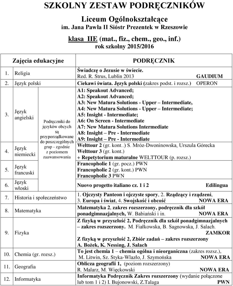 Intermediate A7: New Matura Solutions Intermediate A8: Insight Pre - Intermediate A9: Insight Pre - Intermediate 7. Historia i społeczeństwo 8. Matematyka 9. Fizyka 10. Chemia (gr. rozsz.) 11.
