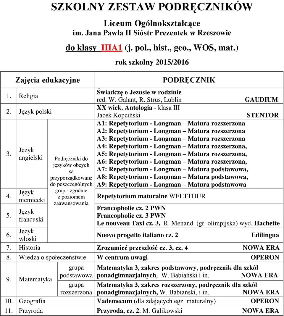 Repetytorium - Longman Matura rozszerzona, A5: Repetytorium - Longman Matura rozszerzona, A6: Repetytorium - Longman Matura rozszerzona, A7: Repetytorium - Longman Matura podstawowa, A8: Repetytorium