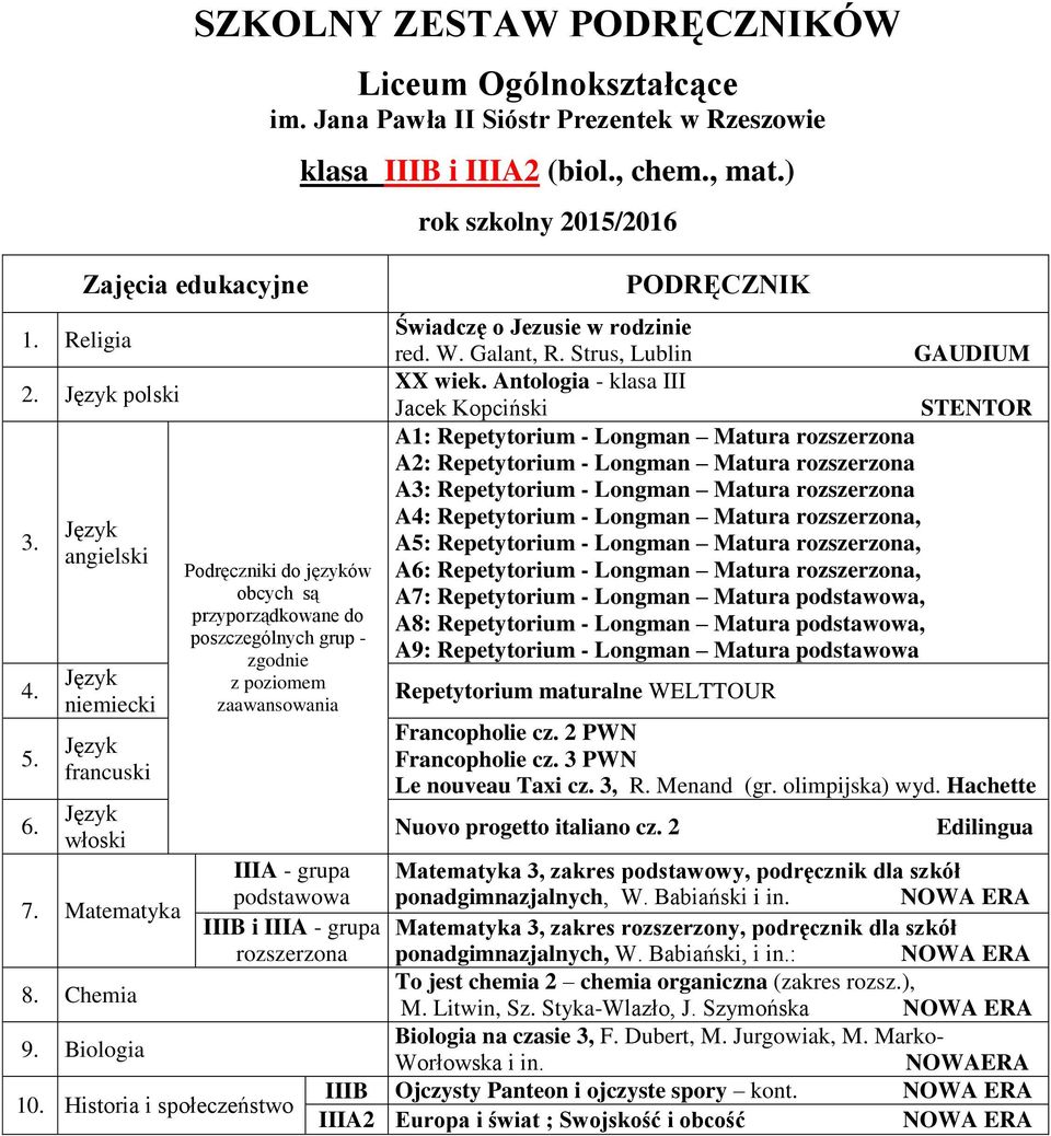 Antologia - klasa III Jacek Kopciński STENTOR A1: Repetytorium - Longman Matura rozszerzona A2: Repetytorium - Longman Matura rozszerzona A3: Repetytorium - Longman Matura rozszerzona A4: