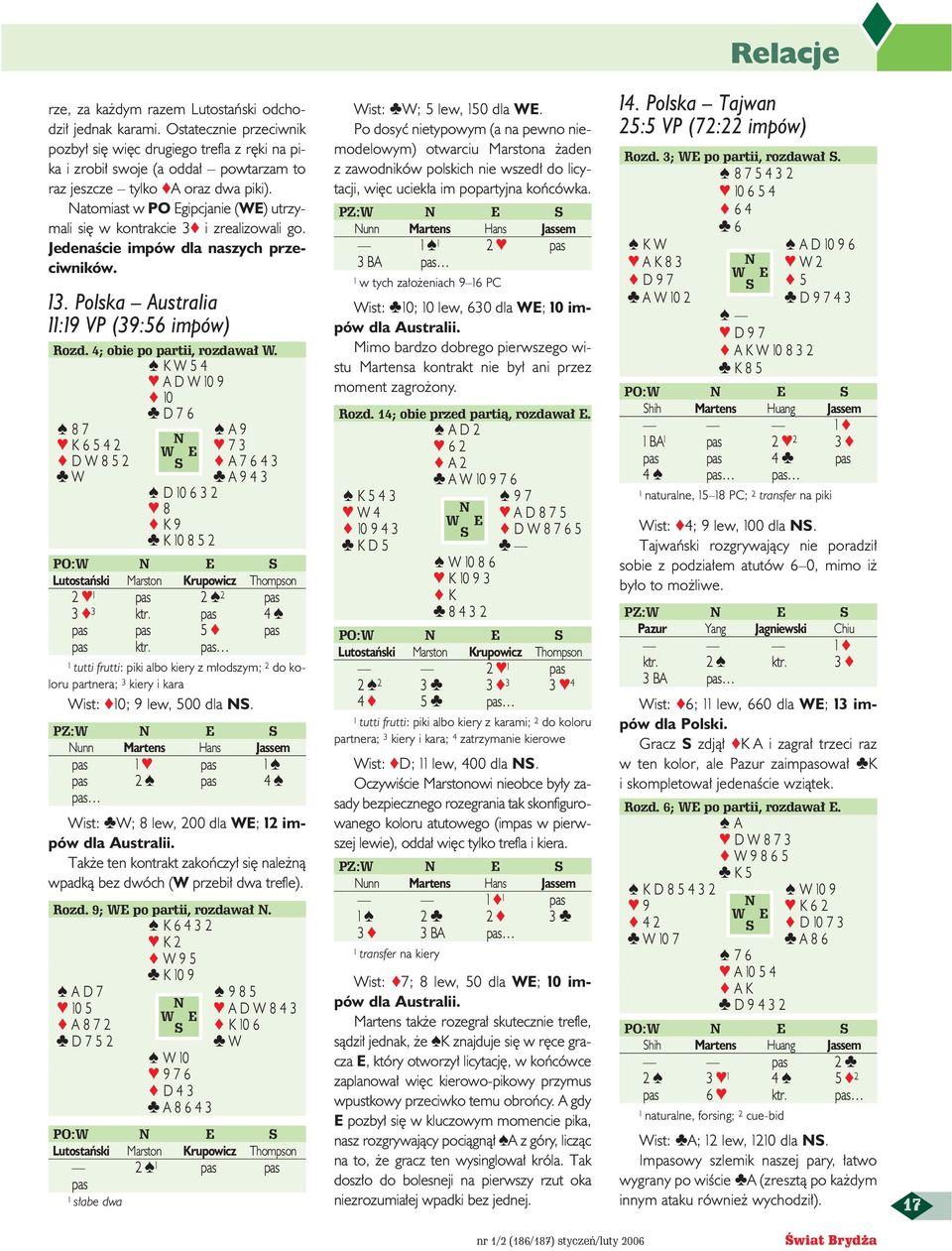 atomiast w PO Egipcjanie (WE) utrzymali si w kontrakcie 3 i zrealizowali go. JedenaÊcie impów dla naszych przeciwników. 13. Polska Australia 11:19 VP (39:56 impów) Rozd. 4; obie po partii, rozdawa W.