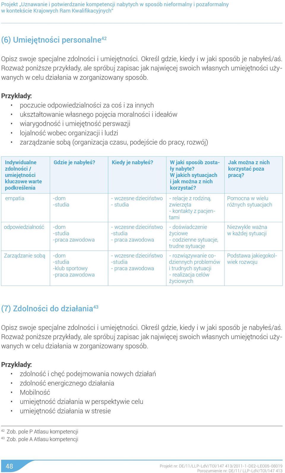 Rozważ poniższe przykłady, ale spróbuj zapisac jak najwięcej swoich własnych umiejętności używanych w celu działania w zorganizowany sposób.