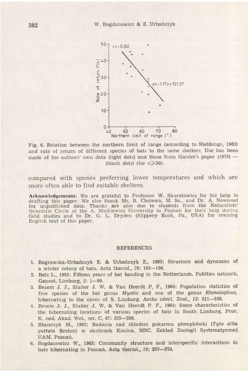 Use has been made of the authors' own data (light dots) and those from Gaisler's paper (1975) (black dots) (for n>30).