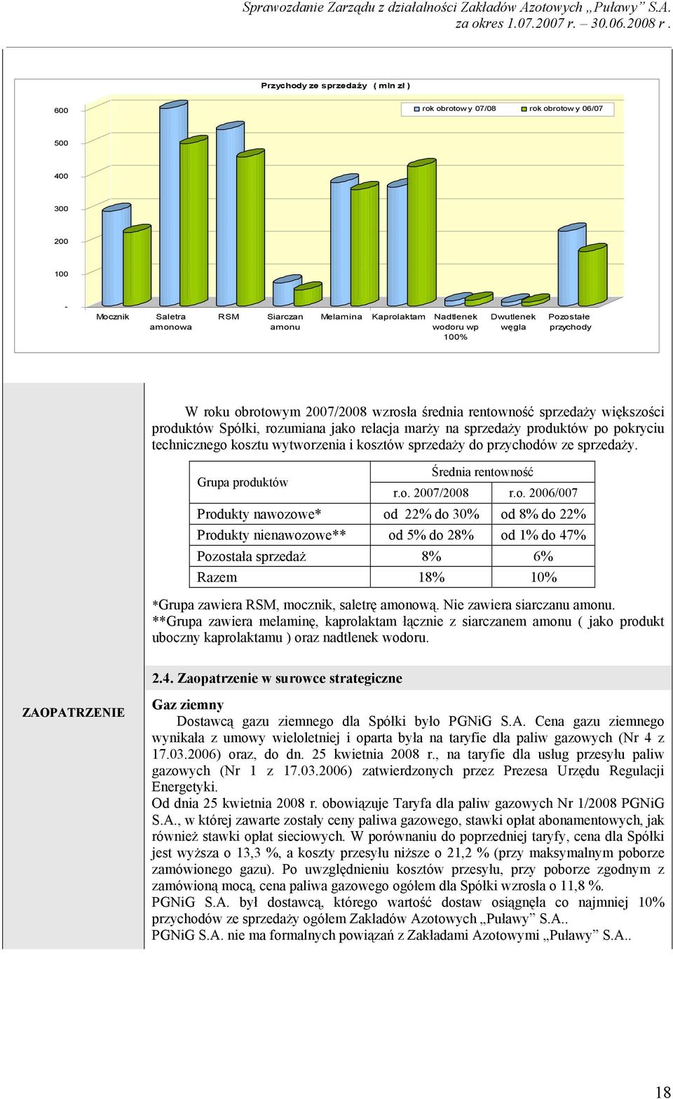 kosztu wytworzenia i kosztów sprzedaży do przychodów ze sprzedaży. Grupa produktów Średnia rentowność r.o. 2007/2008 r.o. 2006/007 Produkty nawozowe* od 22% do 30% od 8% do 22% Produkty nienawozowe** od 5% do 28% od 1% do 47% Pozostała sprzedaż 8% 6% Razem 18% 10% *Grupa zawiera RSM, mocznik, saletrę amonową.