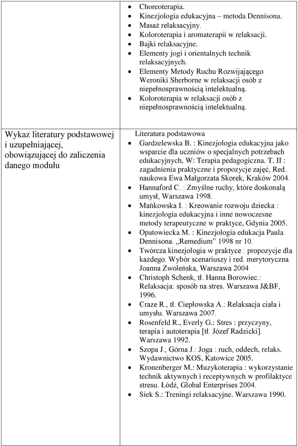 Literatura podstawowa Gardzelewska B. : Kinezjologia edukacyjna jako wsparcie dla uczniów o specjalnych potrzebach edukacyjnych, W: Terapia pedagogiczna. T. II : zagadnienia praktyczne i propozycje zajęć, Red.