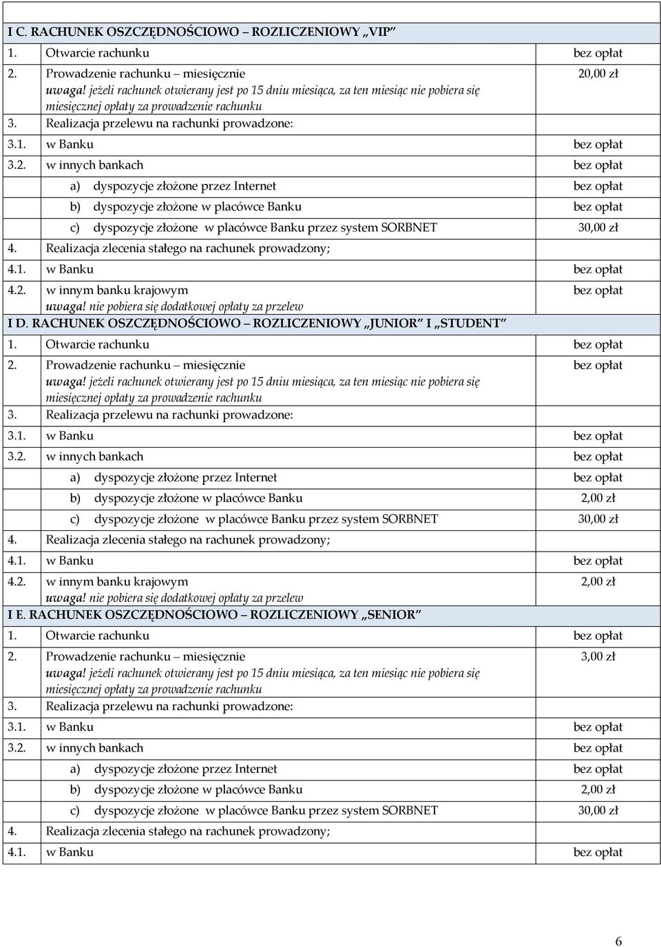 ,00 zł 3.1. w Banku 3.2. w innych bankach a) dyspozycje złożone przez Internet b) dyspozycje złożone w placówce Banku c) dyspozycje złożone w placówce Banku przez system SORBNET 30,00 zł 4.