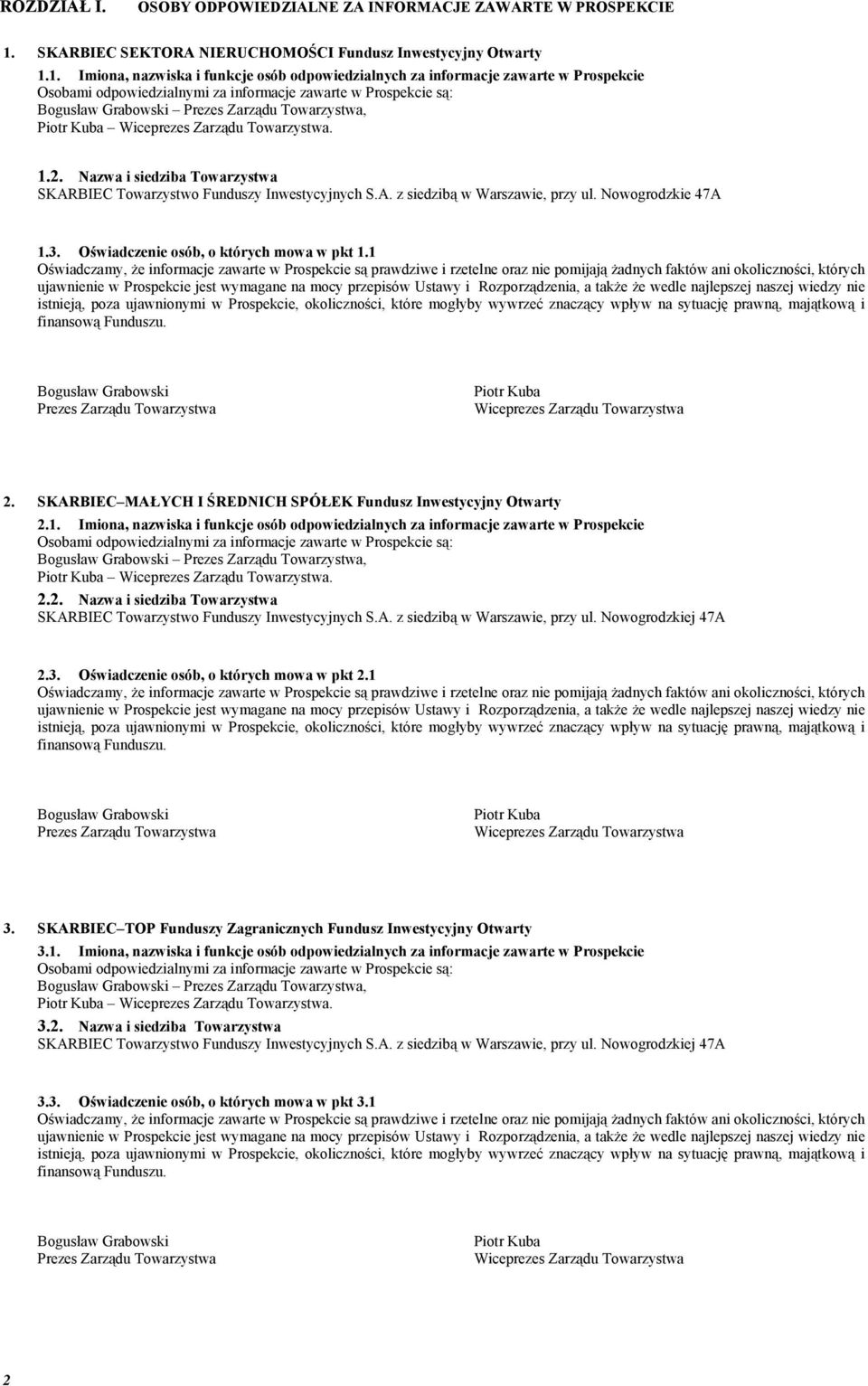 1. Imiona, nazwiska i funkcje osób odpowiedzialnych za informacje zawarte w Prospekcie Osobami odpowiedzialnymi za informacje zawarte w Prospekcie są: Bogusław Grabowski Prezes Zarządu Towarzystwa,