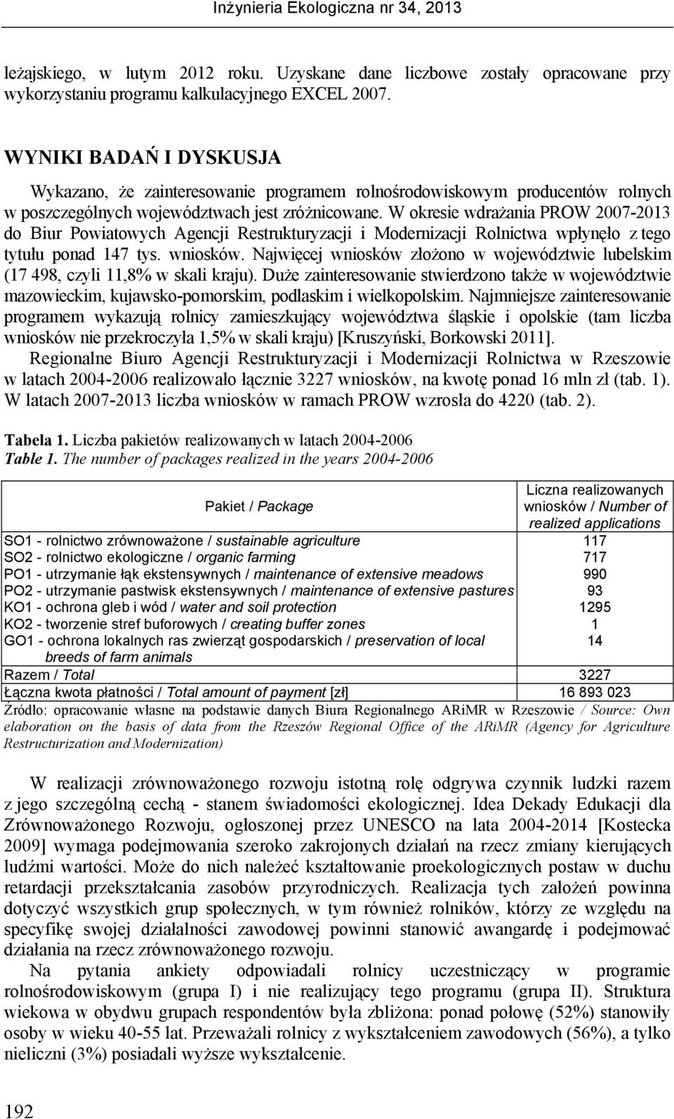 W okresie wdrażania PROW 0713 do Biur Powiatowych Agencji Restrukturyzacji i Modernizacji Rolnictwa wpłynęło z tego tytułu ponad 147 tys. wniosków.