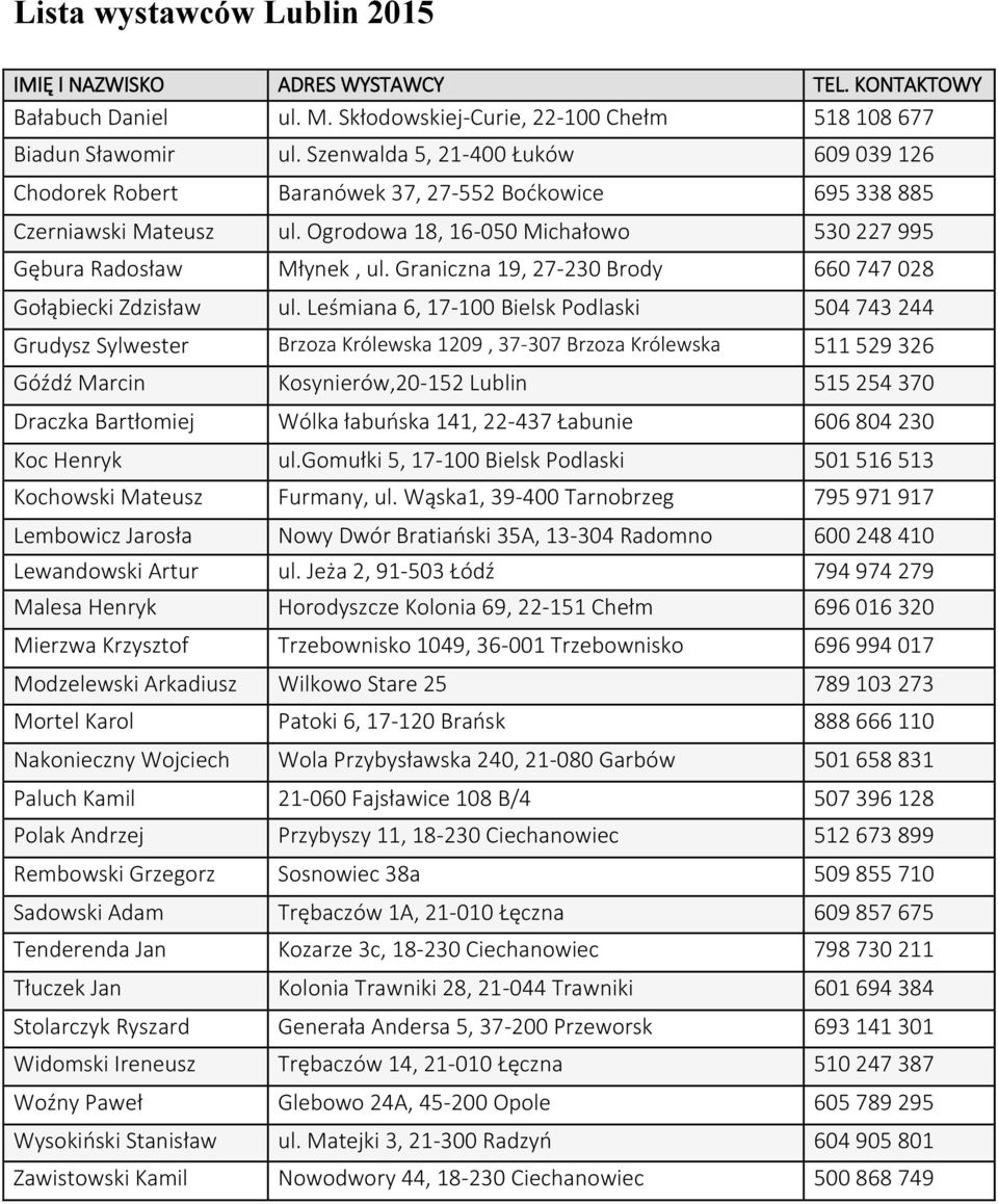 Graniczna 19, 27-230 Brody 660 747 028 Gołąbiecki Zdzisław ul.