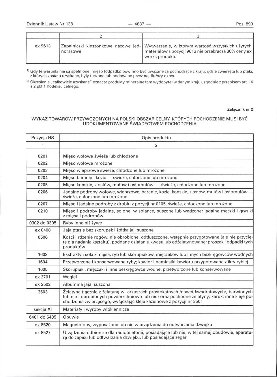 nie są spełnione, mięso (odpadki) powinno by ć uwa ż an e za pochod z ą ce z kraju, gdzie zwierzęta lub ptaki, z których zostało uzyskane, były tuczone lub hodowane przez najdłuższy okres.