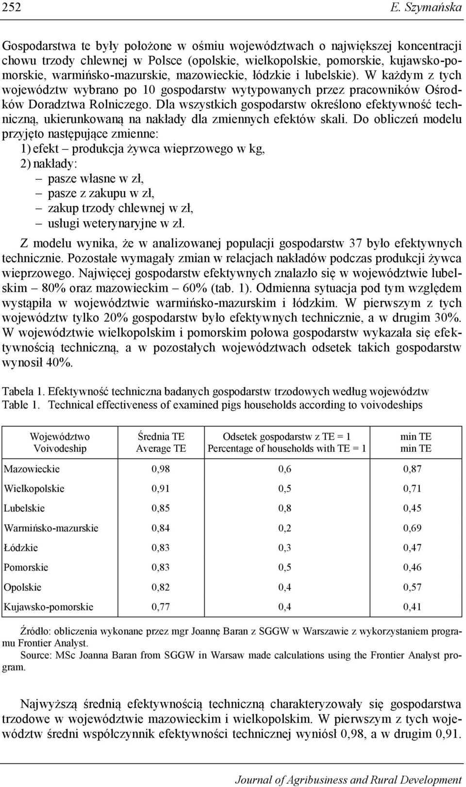 mazowieckie, łódzkie i lubelskie). W każdym z tych województw wybrano po 10 gospodarstw wytypowanych przez pracowników Ośrodków Doradztwa Rolniczego.