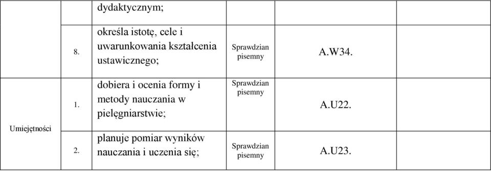 ustawicznego; A.W4.