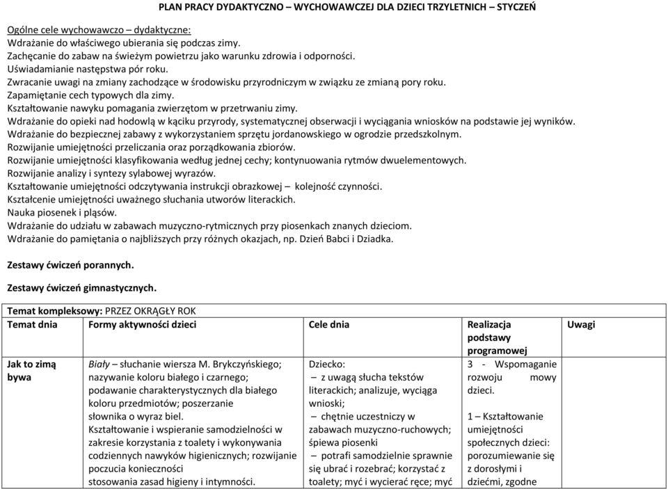 Zwracanie uwagi na zmiany zachodzące w środowisku przyrodniczym w związku ze zmianą pory roku. Zapamiętanie cech typowych dla zimy. Kształtowanie nawyku pomagania zwierzętom w przetrwaniu zimy.