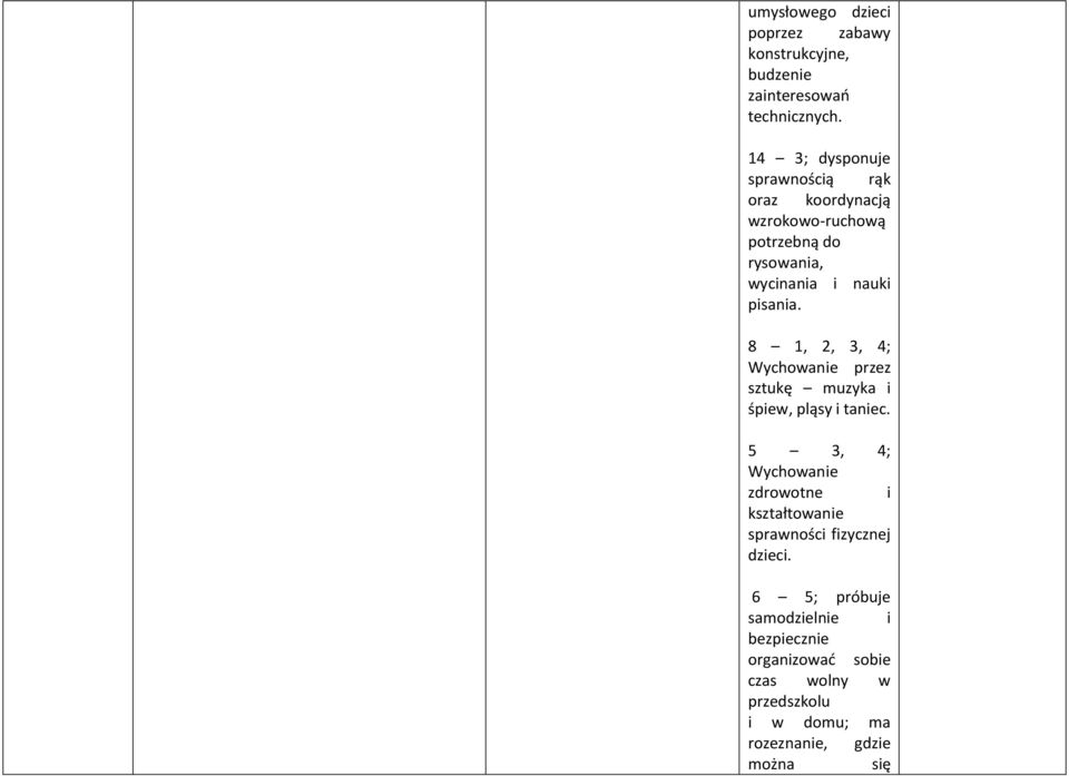 8 1, 2, 3, 4; Wychowanie przez sztukę muzyka i śpiew, pląsy i taniec.