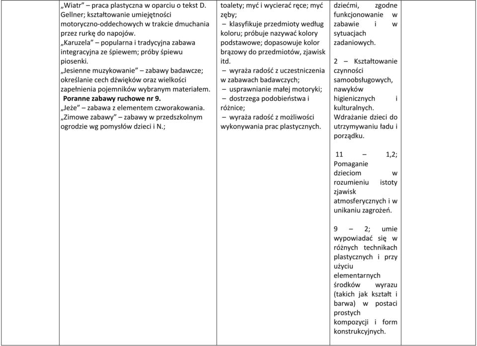 Jesienne muzykowanie zabawy badawcze; określanie cech dźwięków oraz wielkości zapełnienia pojemników wybranym materiałem. Poranne zabawy ruchowe nr 9. Jeże zabawa z elementem czworakowania.